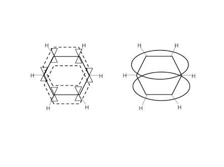 Question 13.10 Why is benzene extra ordinarily stable though it ...