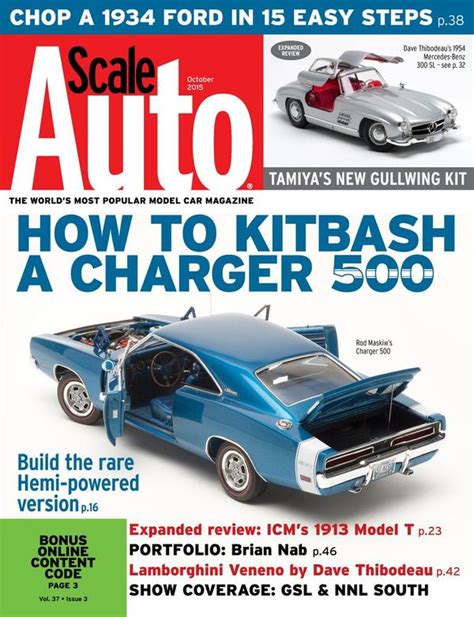 Image result for Scale Auto Magazine
