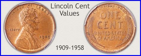 Image result for Old US Coin Values