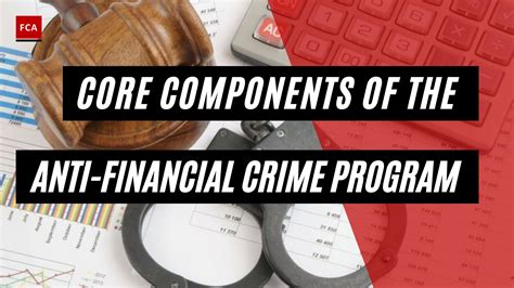 Core Components Of The Anti-Financial Crime Program