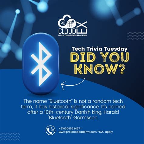 Image result for Tech Trivia