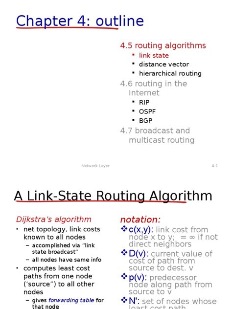 Routing Algorithms in Computer Network 的图像结果