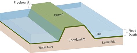 Image result for Variables in Python Means