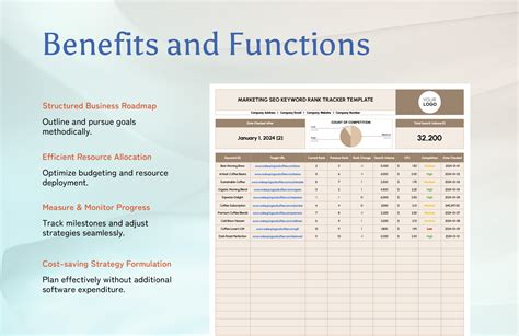 Marketing SEO Keyword Rank Tracker Template in Excel, Google Sheets - Download | Template.net