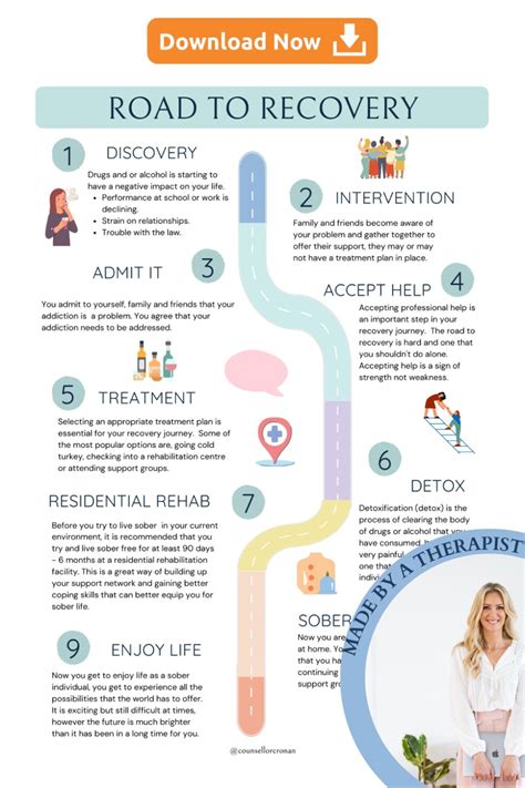 Addiction Recovery Workbook 的图像结果