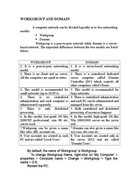 Image result for Workgroup Dhe Domain