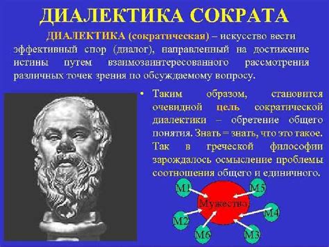 ОСНОВЫ ФИЛОСОФИИ Тема № 13 ДИАЛЕКТИКА – УЧЕНИЕ О РАЗВИТИИ. ЗАКОНЫ ...