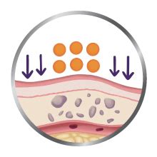 Volini Pain Relief Spray 100g - Fast Acting Muscle & Joint Pain Relief ...