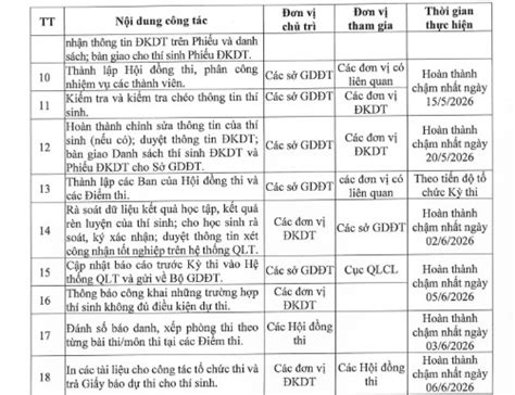 Image result for Module 6