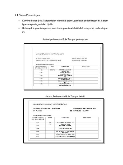 Image result for Online Liga Tutorial