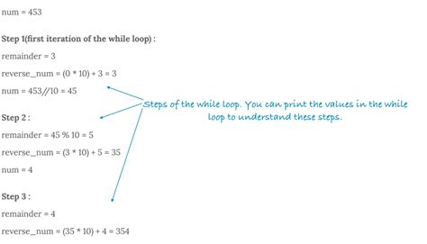 Image result for How to Reverse a Number in Python