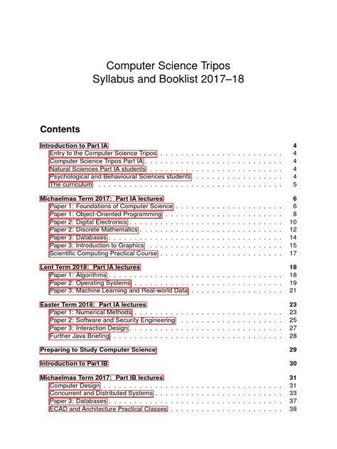 Computer Science Degree Syllabus 的图像结果