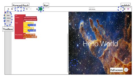 Image result for HelloWorld Coding