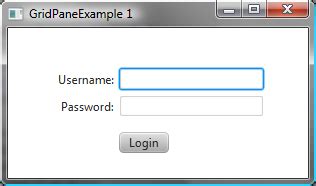 JavaFX Layout Panes 的图像结果