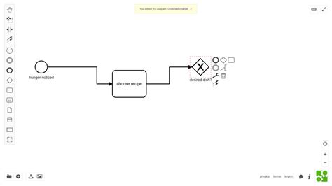 Image result for JavaScript Engine Diagram Representation