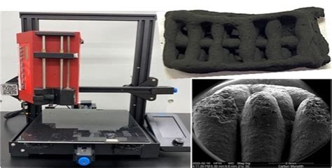 Direct Ink 3D Printing of Porous Carbon Monoliths for Gas Separations