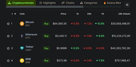 Image result for How to Add Crypto.com to Cointracker API