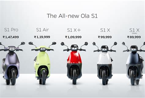 Latest National Vehicles News, Special Features, Videos , Reports ...