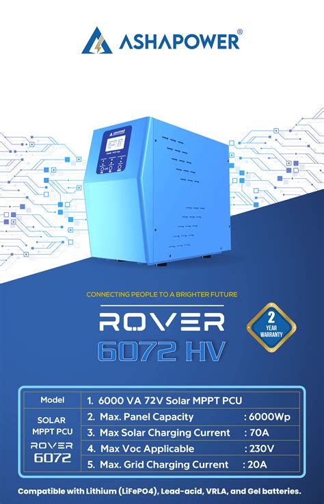 ASHAPOWER® | Digital Power Systems & Solar Solutions