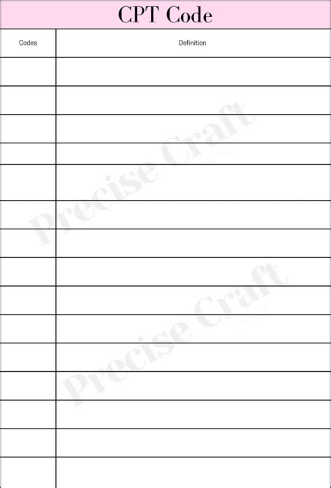 Image result for Example Templates for Medical Billing and Coding