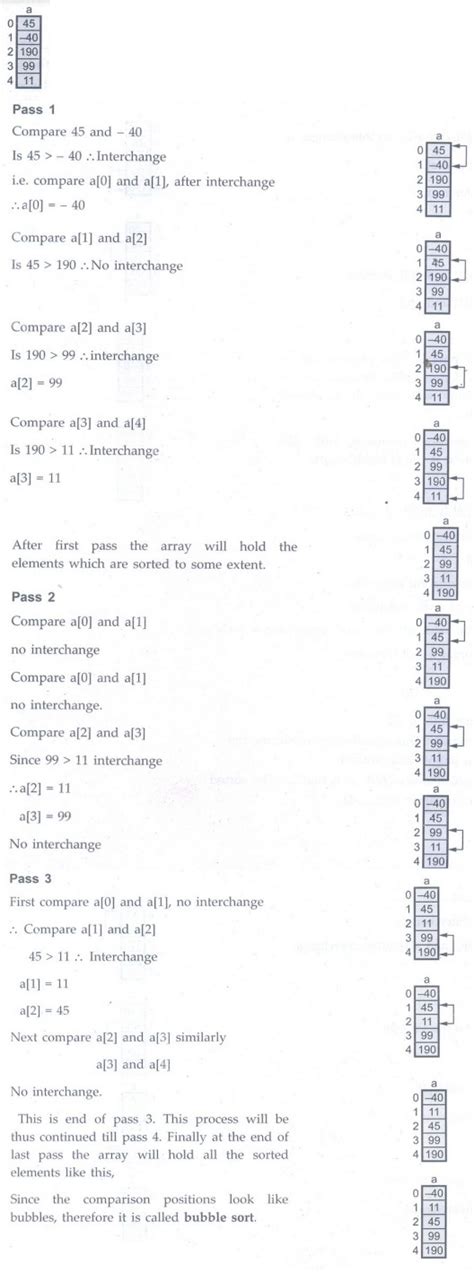 Image result for Bubble Sort in DS Easy Example Code