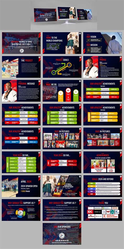 Executive-Level PowerPoint Redesign | Freelancer