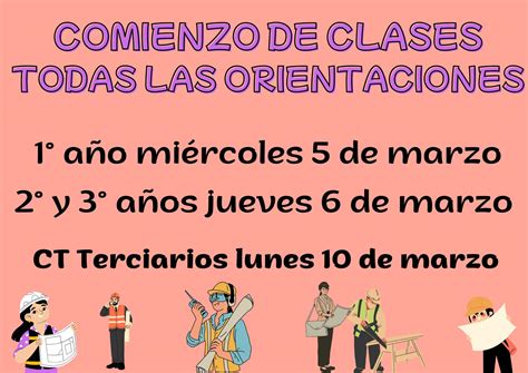 Comienzo De Clases – Instituto de Enseñanza de la Construcción