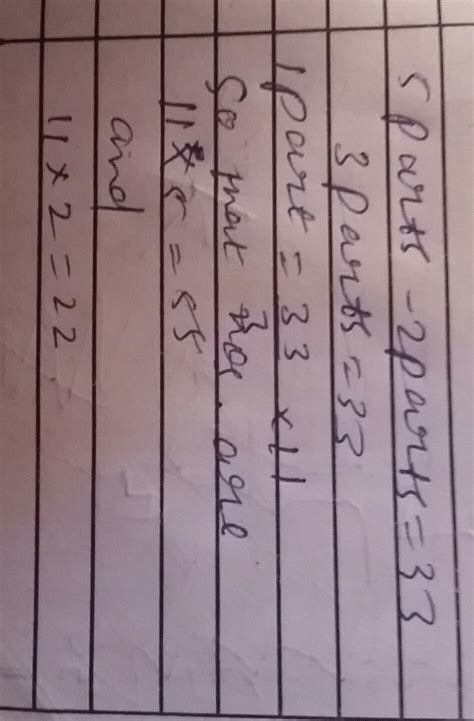 The difference between two number is 33 and the ratio between them is 5 ...