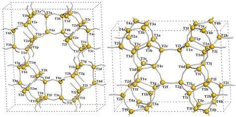 Structural Studies of Aluminated form of Zeolites—EXAFS and XRD ...
