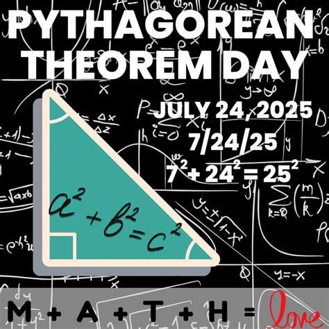 Image result for Math Pythagorean Theorem