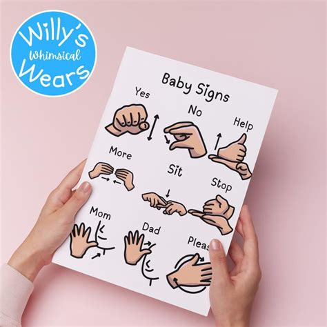 ASL Baby Sign Language Printable Poster Flashcards Signs Toddler Kids ...