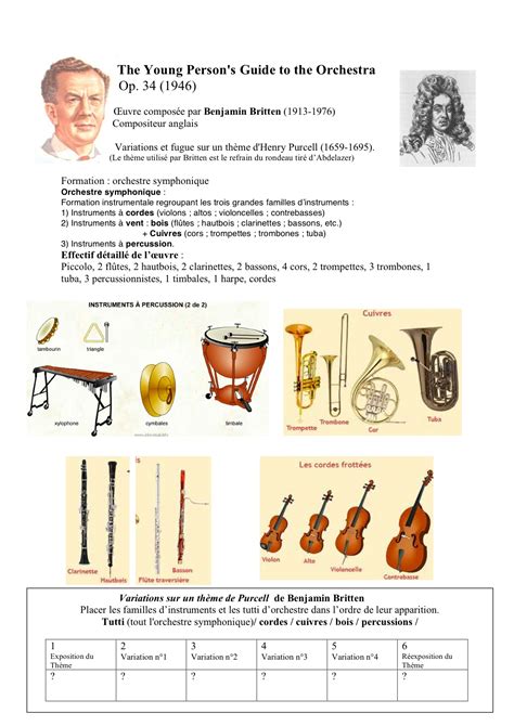 The Young Person's Guide to the Orchestra - Collège François Mauriac