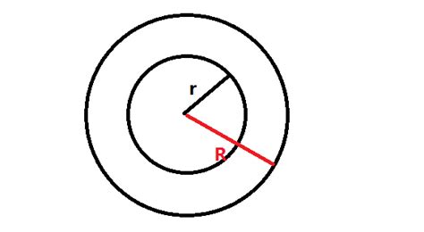 圆的周长公式是什么