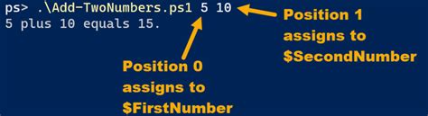 Image result for Parameters PowerShell