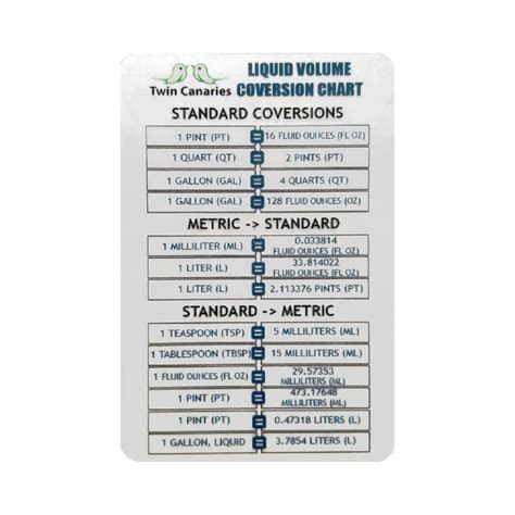 Buy Fox Farm Plant Fertilizer Soil Bundle: Big Bloom, Grow Big, Tiger ...