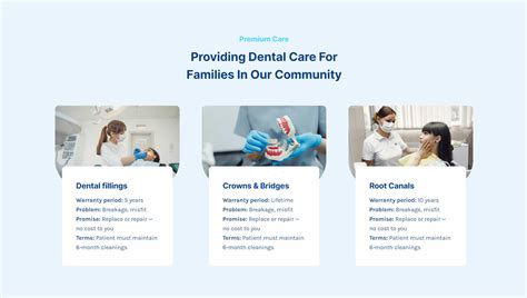 Image result for Card Section Coding