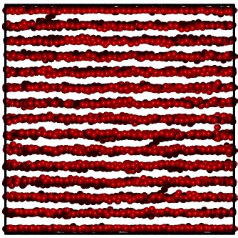 Prathyusha's Webpage