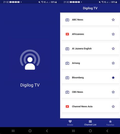 Image result for Open Source TV Software