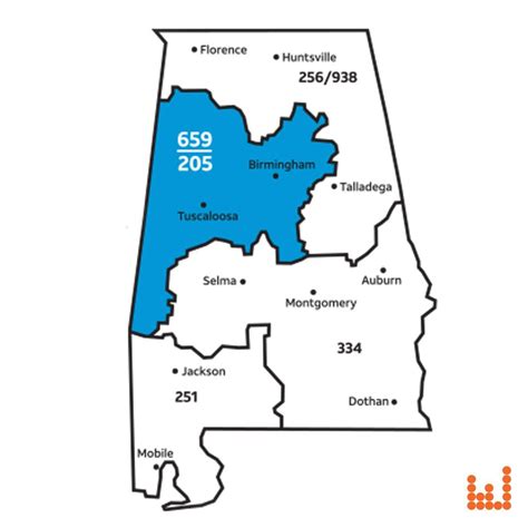 Image result for 205 Area Code