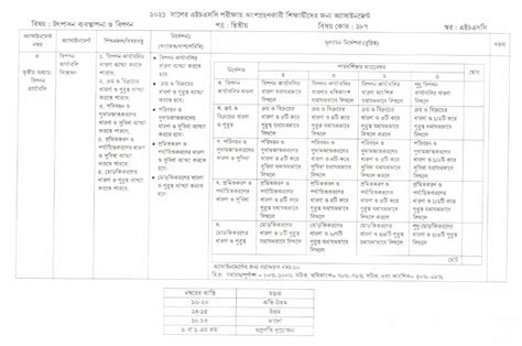 HSC 2021 Assignment Management 2nd Week Answer 的图像结果