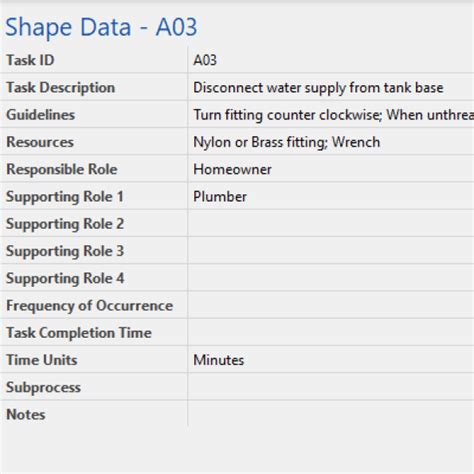 Image result for Reserve TaskMap