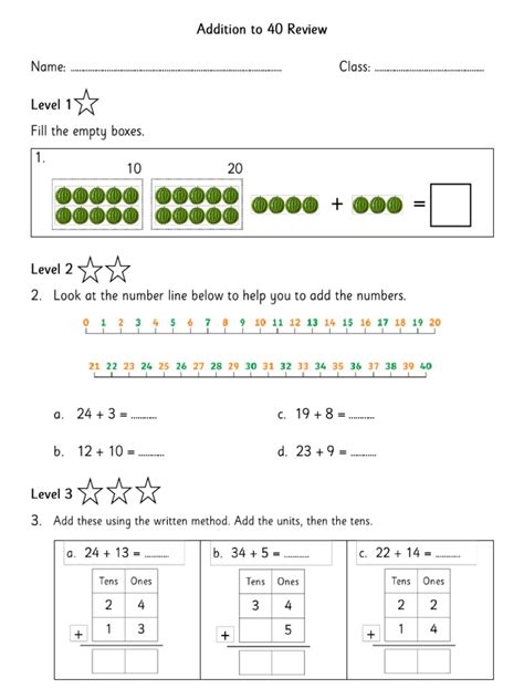 Addition Practice 的图像结果