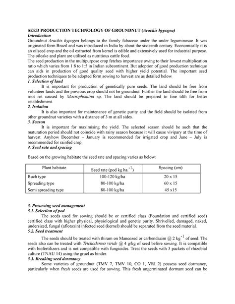 Seed production in Groundnut - SEED PRODUCTION TECHNOLOGY OF GROUNDNUT ...
