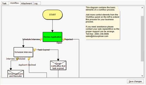 Workflow Task List 的图像结果