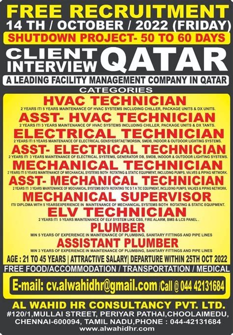 Client Interview, Al Wahid HR Consultancy Pvt. Ltd., Chennai, 14 ...