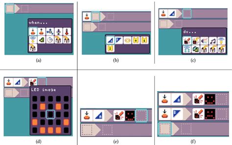 Image result for Microchip Code Blocks
