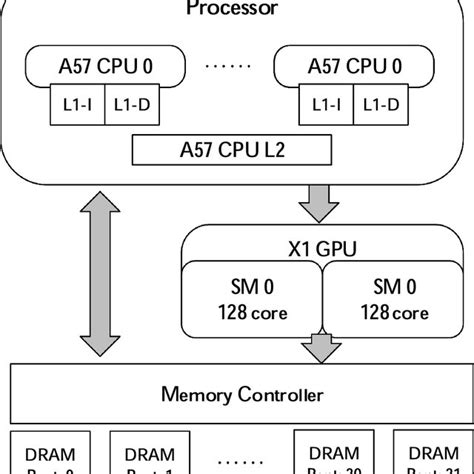 Network Alphago 的图像结果