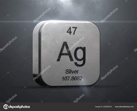 Silver Element Symbol Periodic Table
