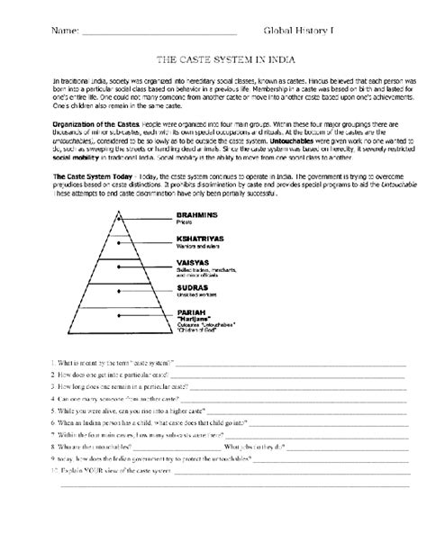 Caste System Explained for Kids 的图像结果