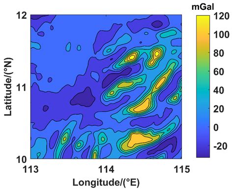 Optimizing Matching Area for Underwater Gravity-Aided Inertial ...